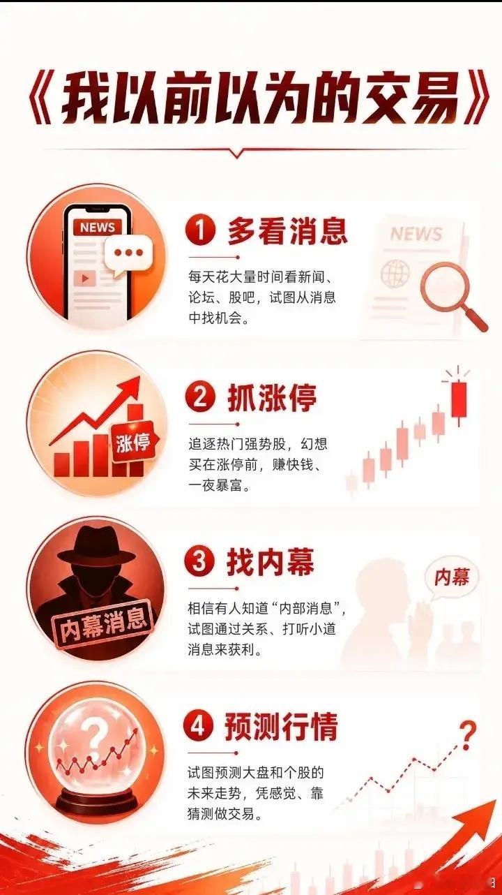 交易的本质 
