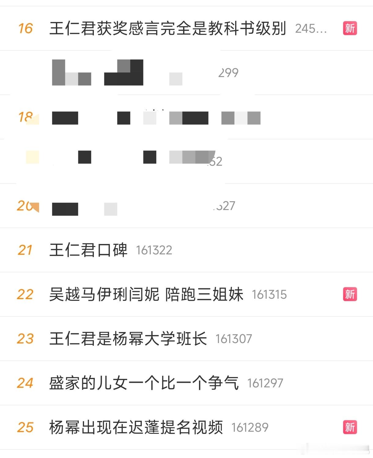 王仁君获奖好多人出来认亲戚赵丽颖粉丝：明兰的二哥哥杨紫粉丝：锦觅的爹爹杨幂粉丝：