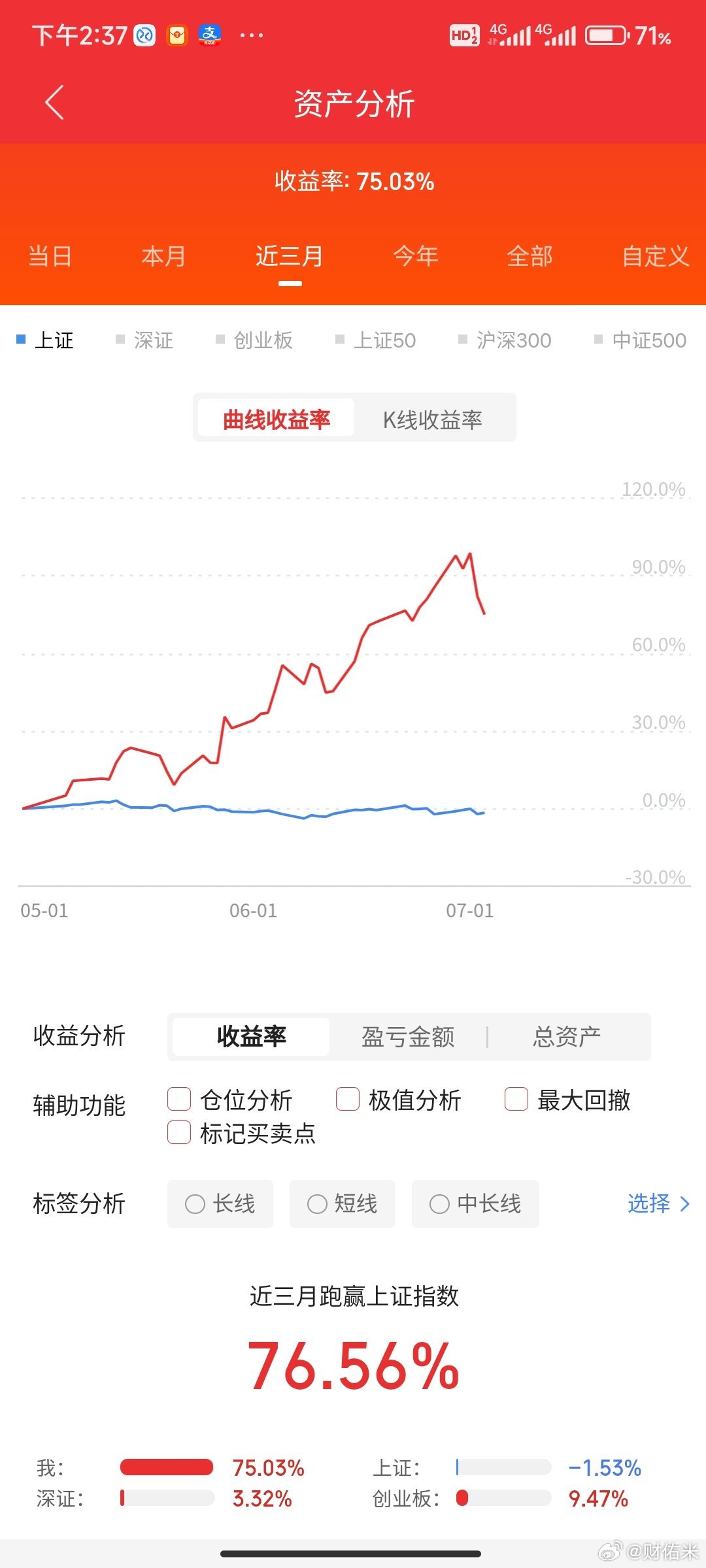 暴增1147%！人形机器人，业绩翻倍的10家公司，你看好谁？1、拓斯达一季报净利