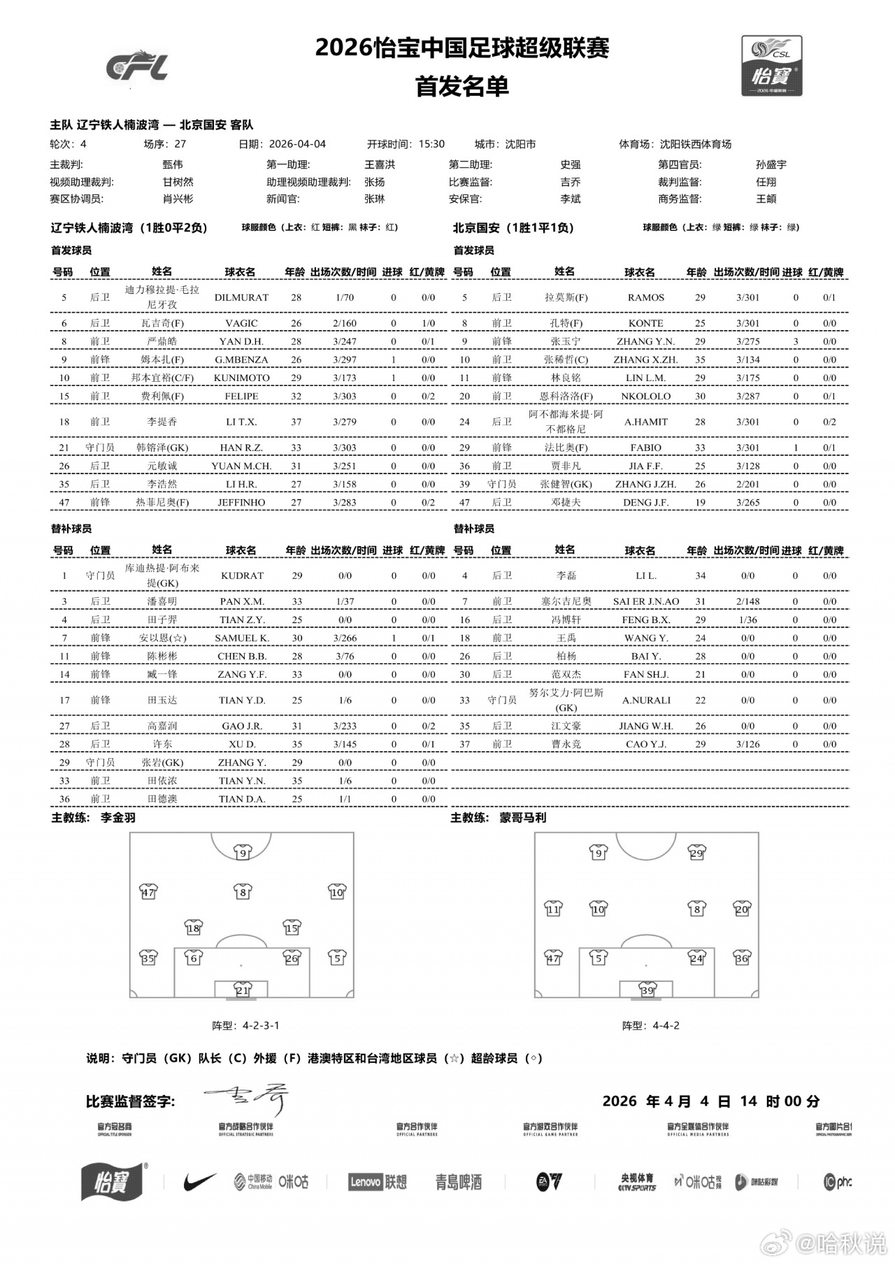实在难以理解，为啥严鼎皓和李提香必须同时首发…… 