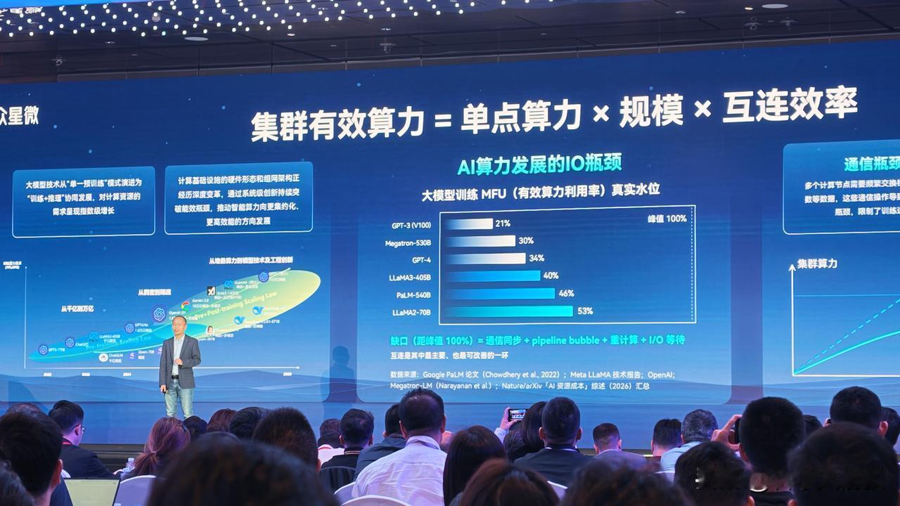 互连芯片价值+122%，谁在受益？

今天众星微发布会，郭二辉总拆了一笔账：GB