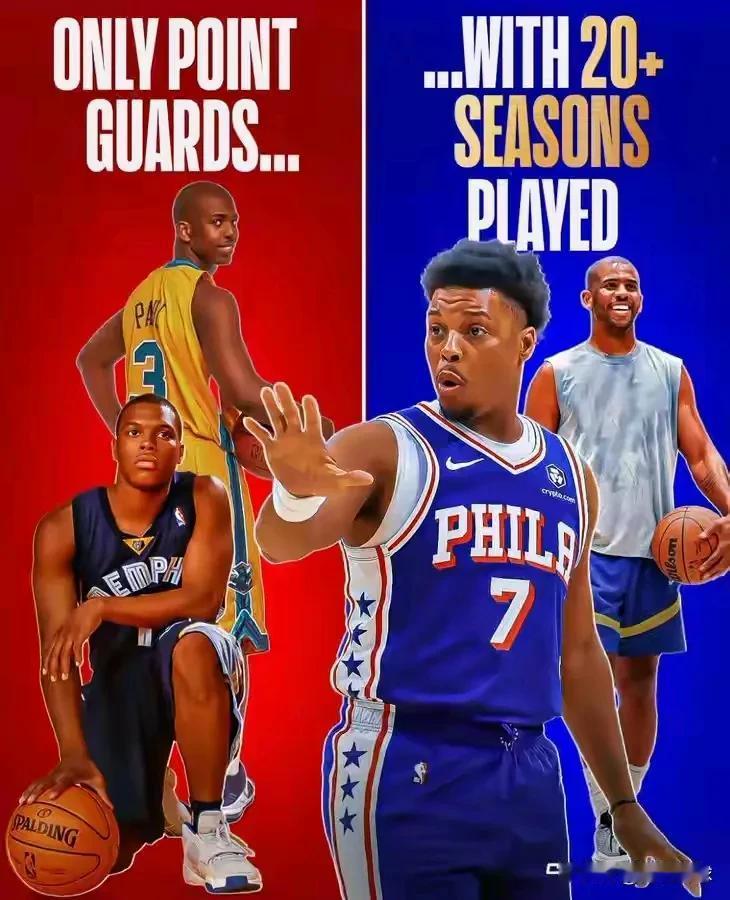 保罗和洛瑞在NBA已经工作了20年，再过一两年就要退休了，还记得年轻时的他们嘛？