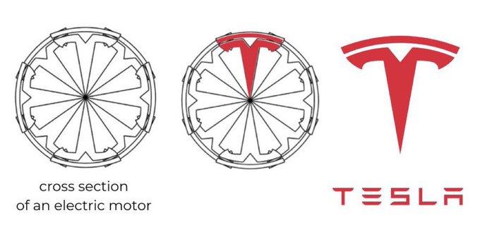 特斯拉的logo缘何而来？