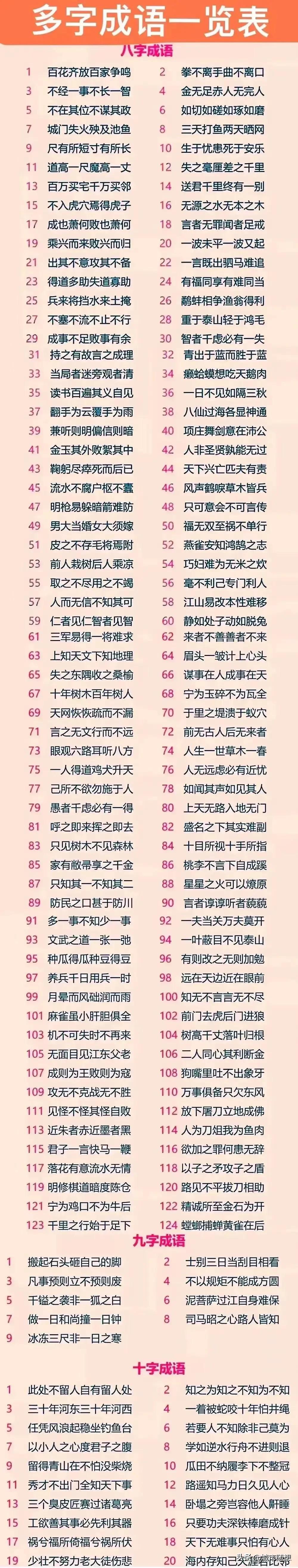 八字成语你见过吗

其实，除了常见的四字符成语外，在汉语中还存在着诸多其他长度变
