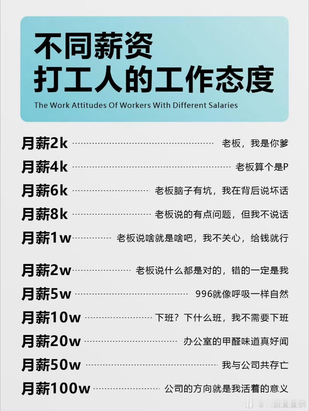 所以人的气质会跟随收入一起变化收入高了，气质自然就变好了！月入3千与月入10万的
