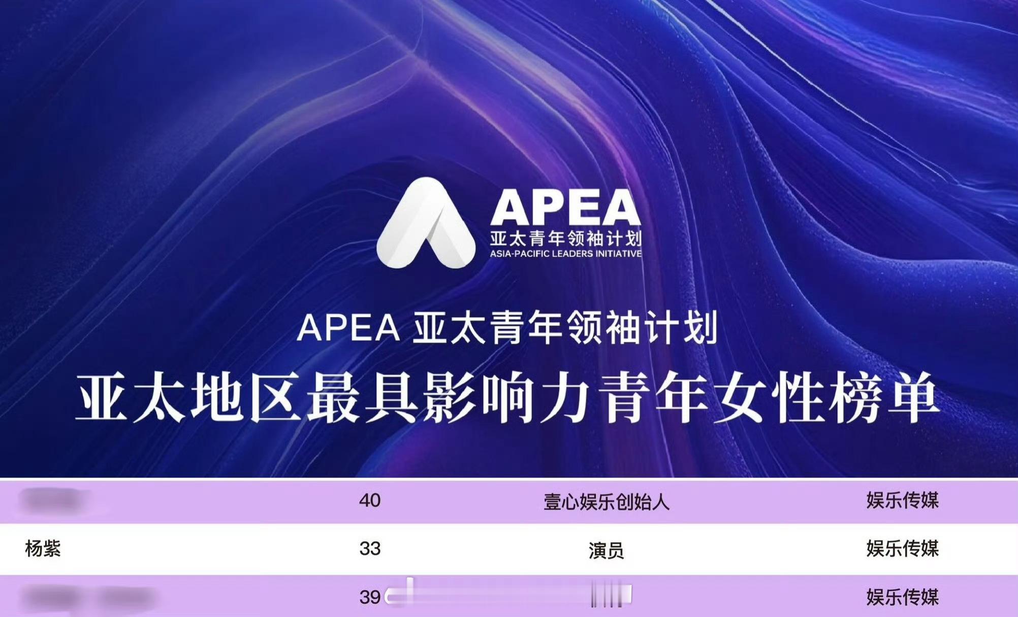杨紫入选2025年亚太最具影响力青年女性榜💫 ​​​