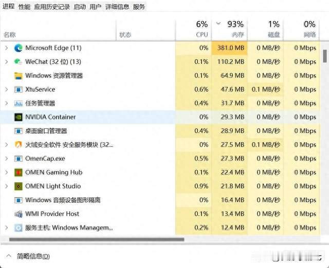 Win11越用越卡？揪出这两个内存内鬼，老电脑瞬间满血复活