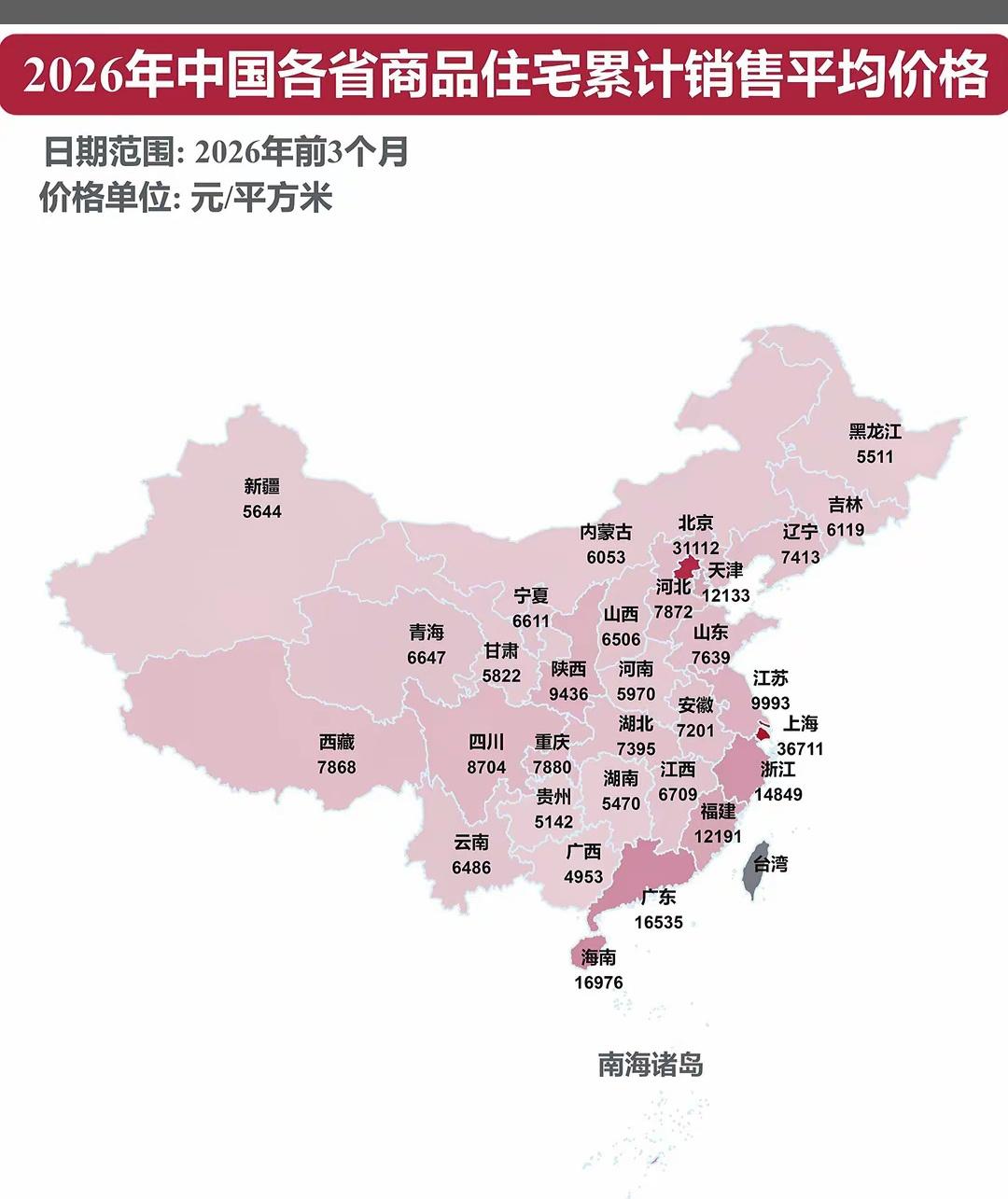 房价下跌了8年，还会继续下跌吗？
   以多数省份房价同2018峰值比较，普遍回