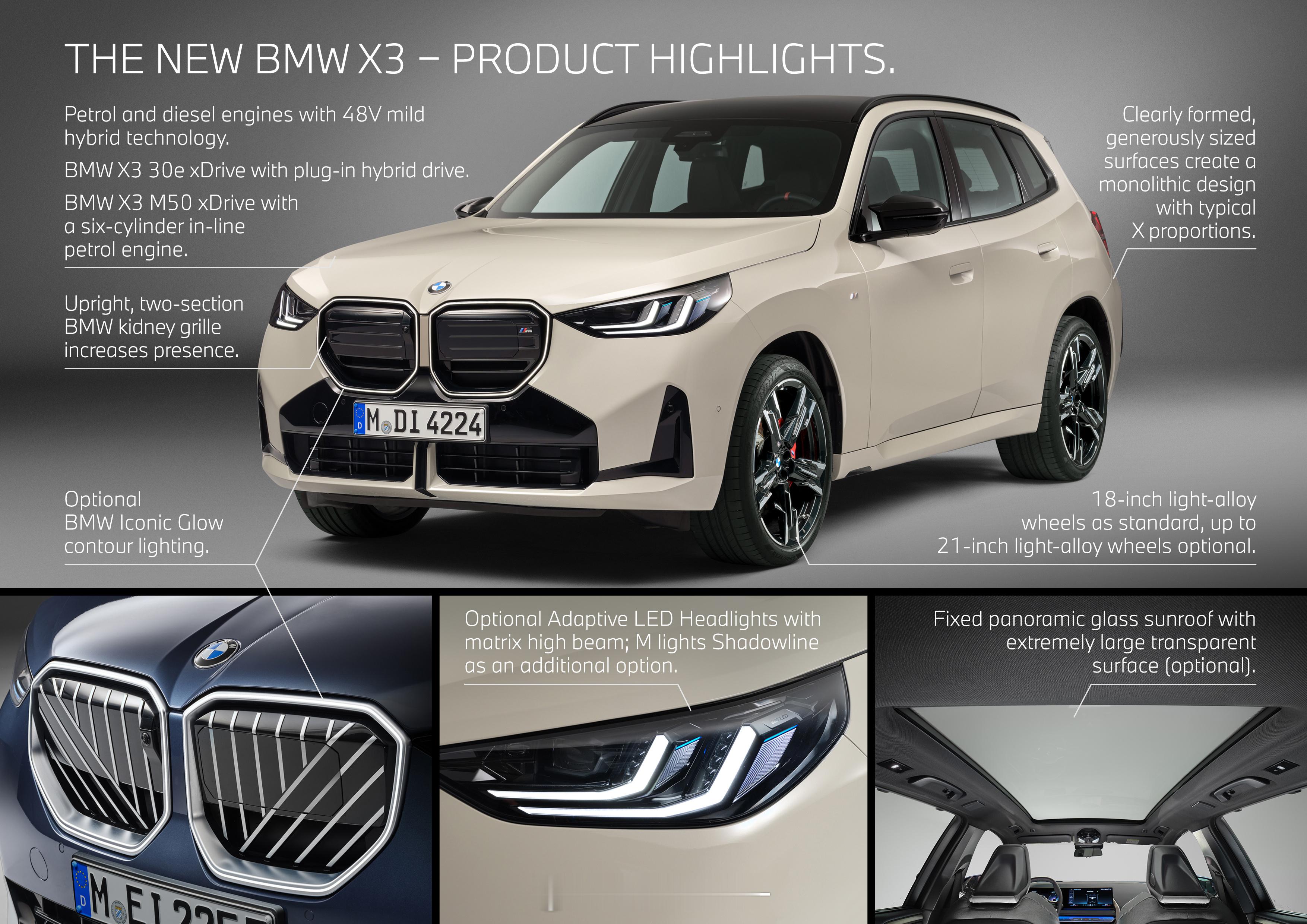 BMW G45 X3亮点看图 ​​​