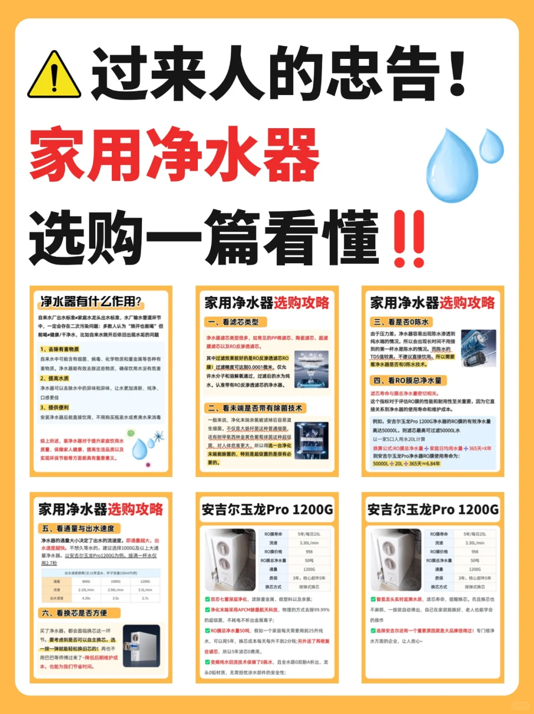 💦净水器选购指南，谁才是性价比之王❓