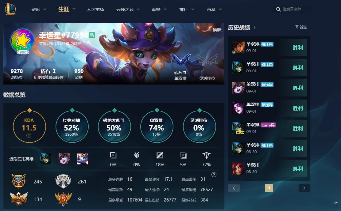 四个字，宝刀未老（刚截完图马上输一把） ​​​