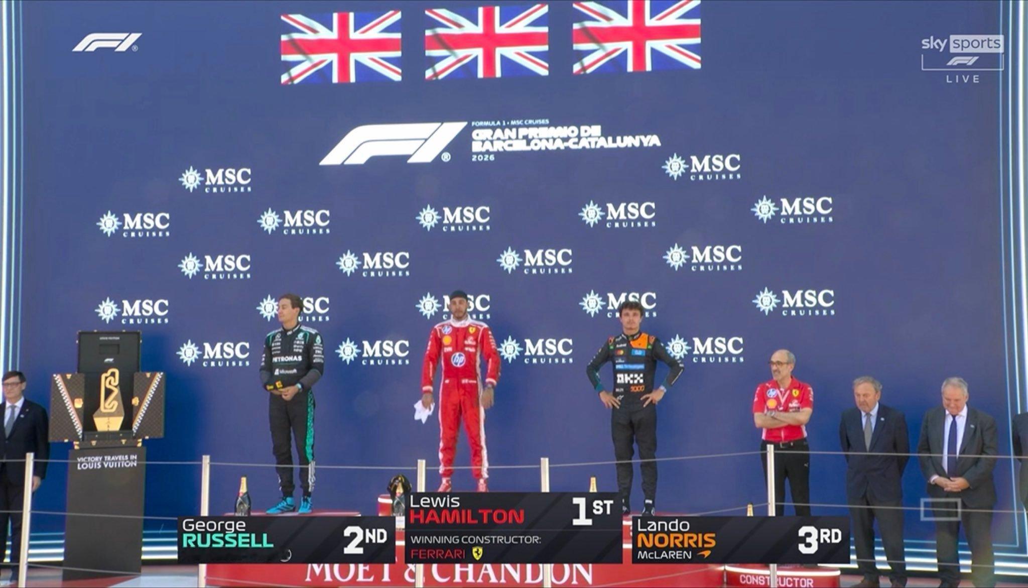 今天的领奖台是三位英国🇬🇧F1车手（汉密尔顿🥇～拉塞尔🥈～诺里斯🥉）F