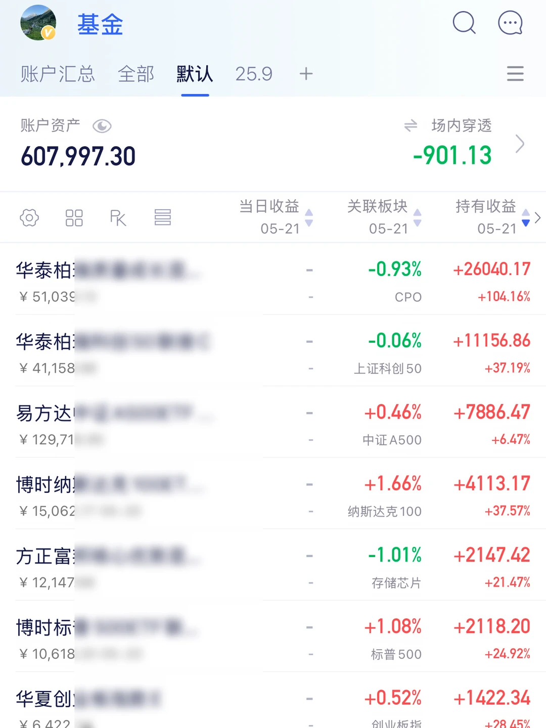 允许一切流走