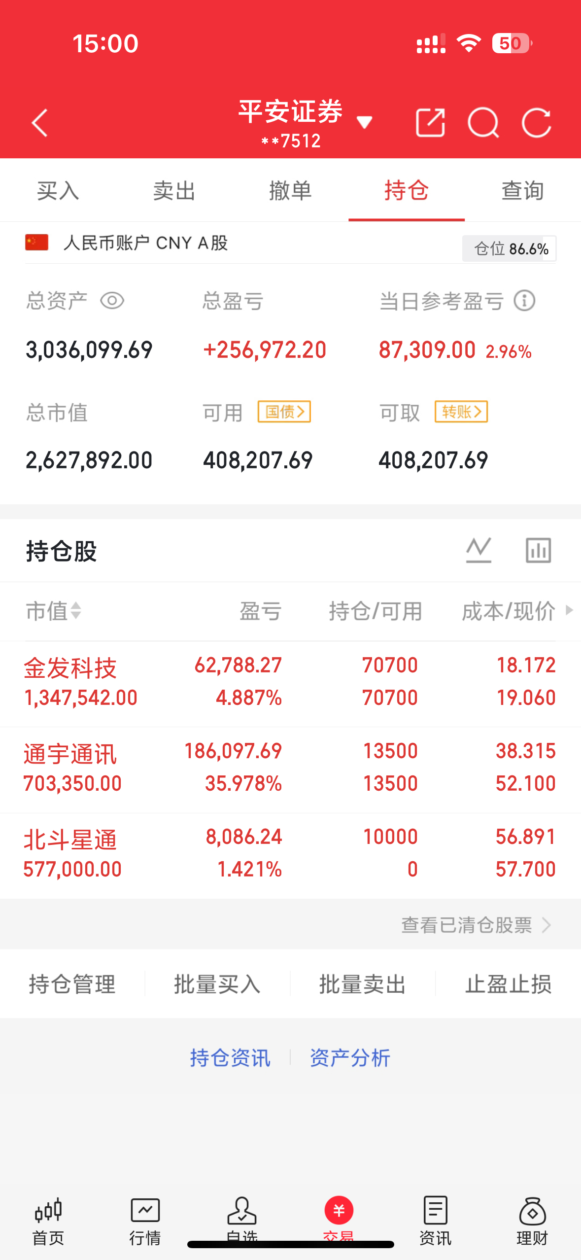 实盘200多个新开始，现在的目标是800W，大家一起来见证，实盘第23天。 买进