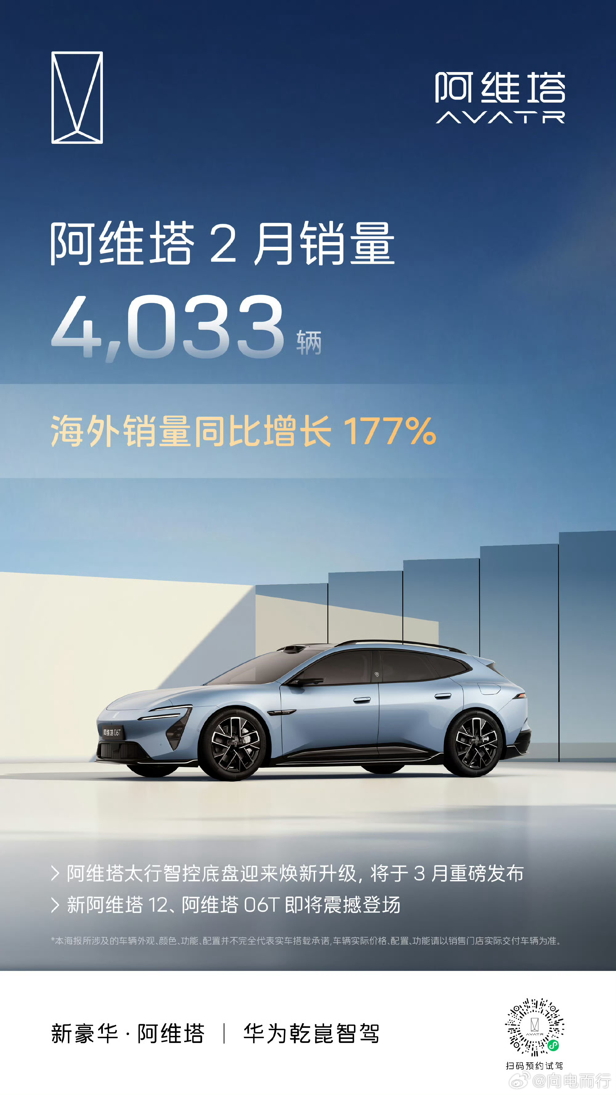 阿维塔2月销量4033辆，海外市场销量同比增长177%！今年绝对是中国汽车出海的