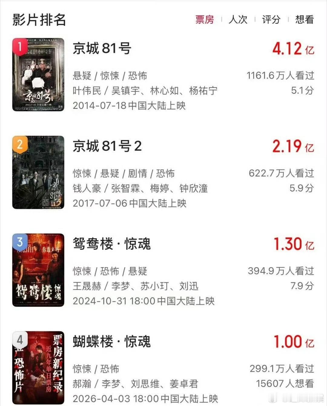 李梦内娱鬼后李梦真鬼后 李梦内娱鬼后，厉害 