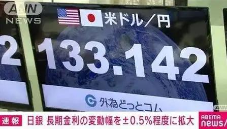 日元两天暴涨4块，做空的对冲基金哭了。 
 
9月2日美元兑日元还在160上方，