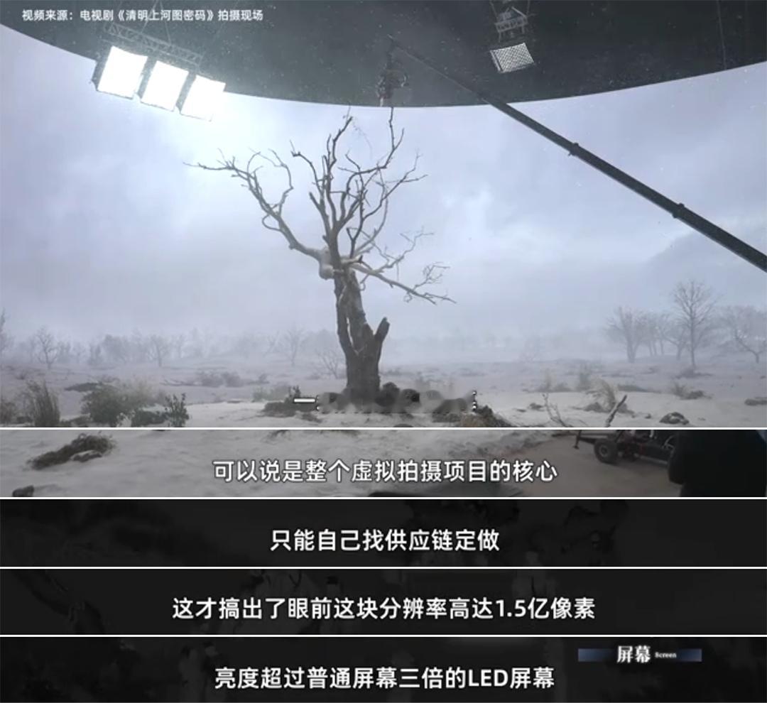 清明上河图密码的镜头美学  清明上河图密码特效 主创表示，“我们希望能够把茫茫白