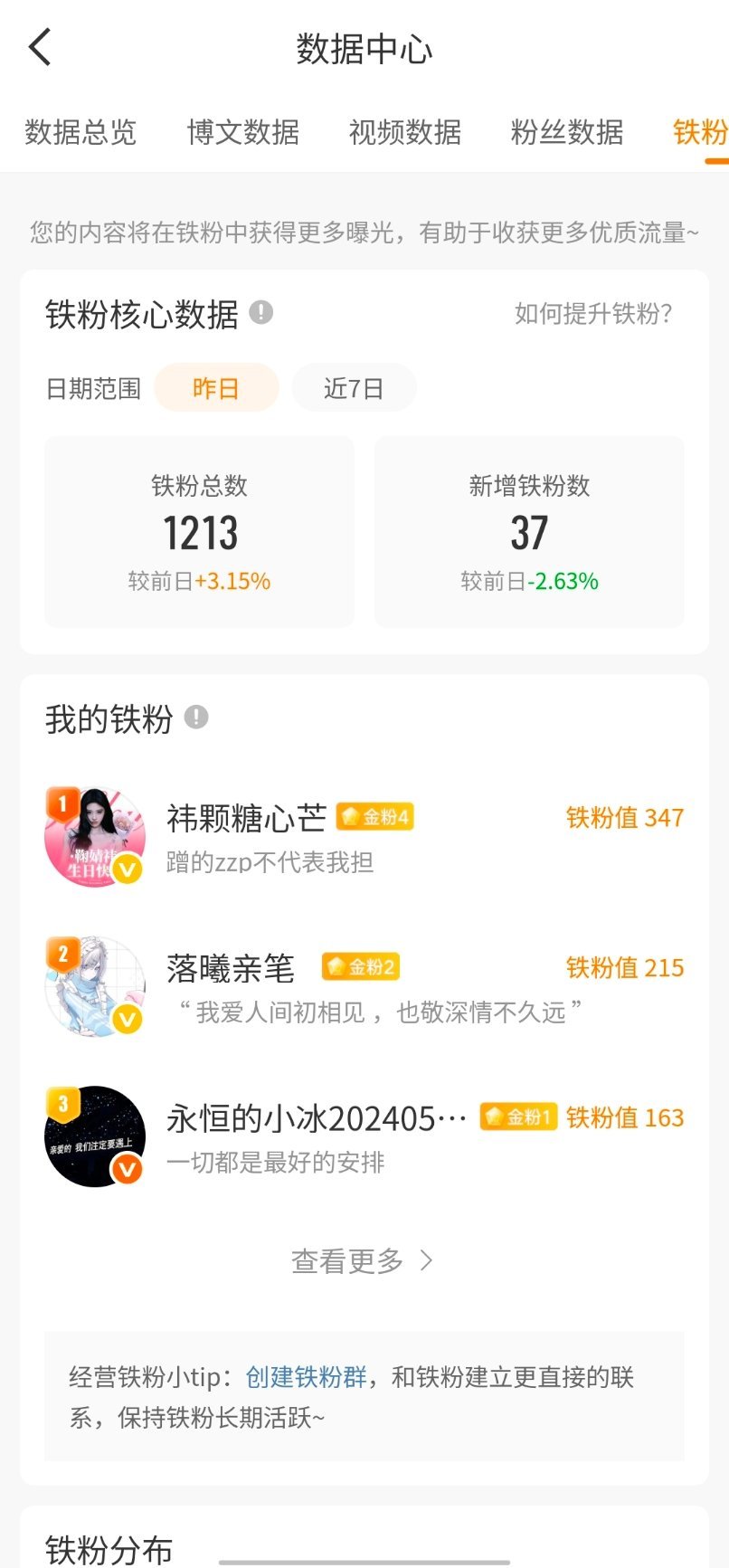 还没睡的来互动了 