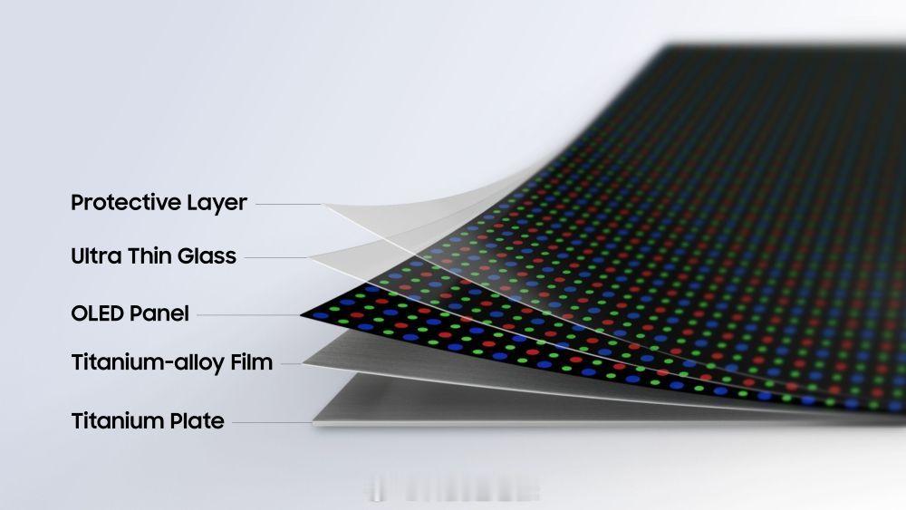 三星推出Flex Titanium技术，全新显示屏采用了高分辨率显示架构与新一代