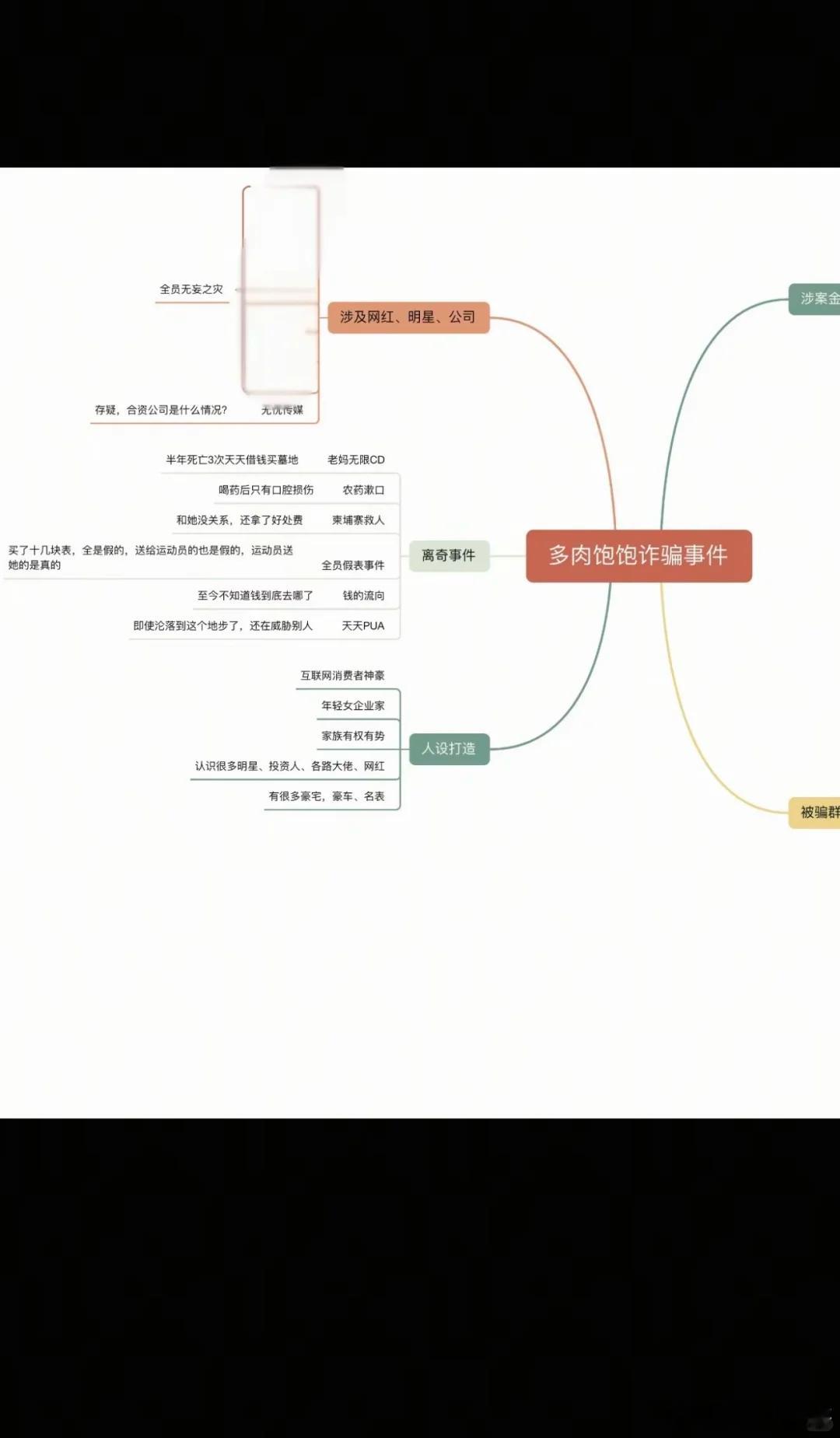 网红多肉饱饱赠覃海洋名表均为假货他们两2022年就分手了，看覃海洋2023年成绩