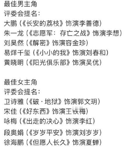 第38届金鸡奖公布提名名单，在这份提名名单中，像最佳男主角的提名，比如大鹏、易烊