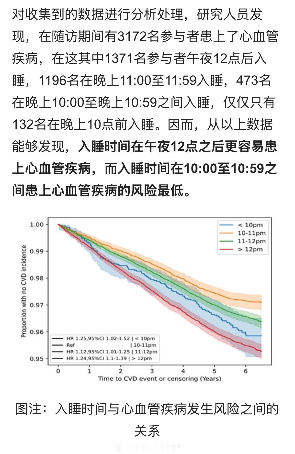 只要保持一个月十点之前睡觉 睡前十点前躺下，听着像学生时代的作息表？现实中还真没
