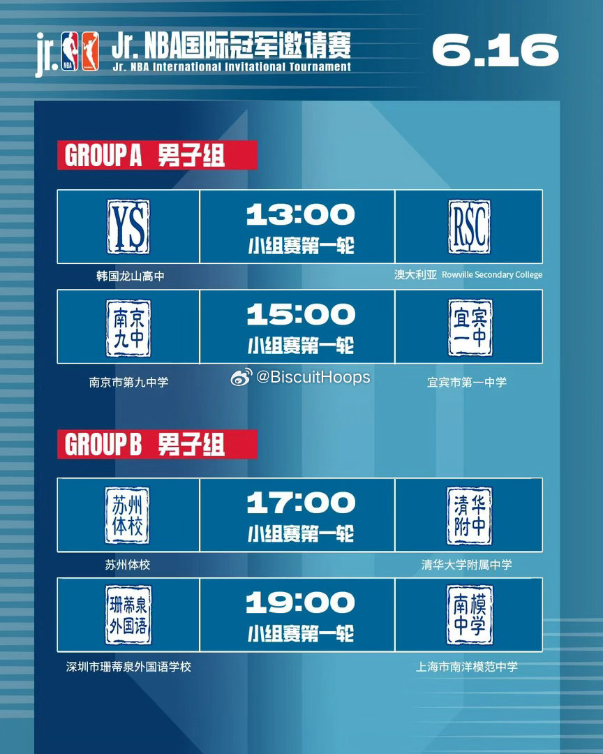 首届Jr. NBA国际冠军邀请赛将在苏州体育中心正式打响，不同的篮球文化和战术风