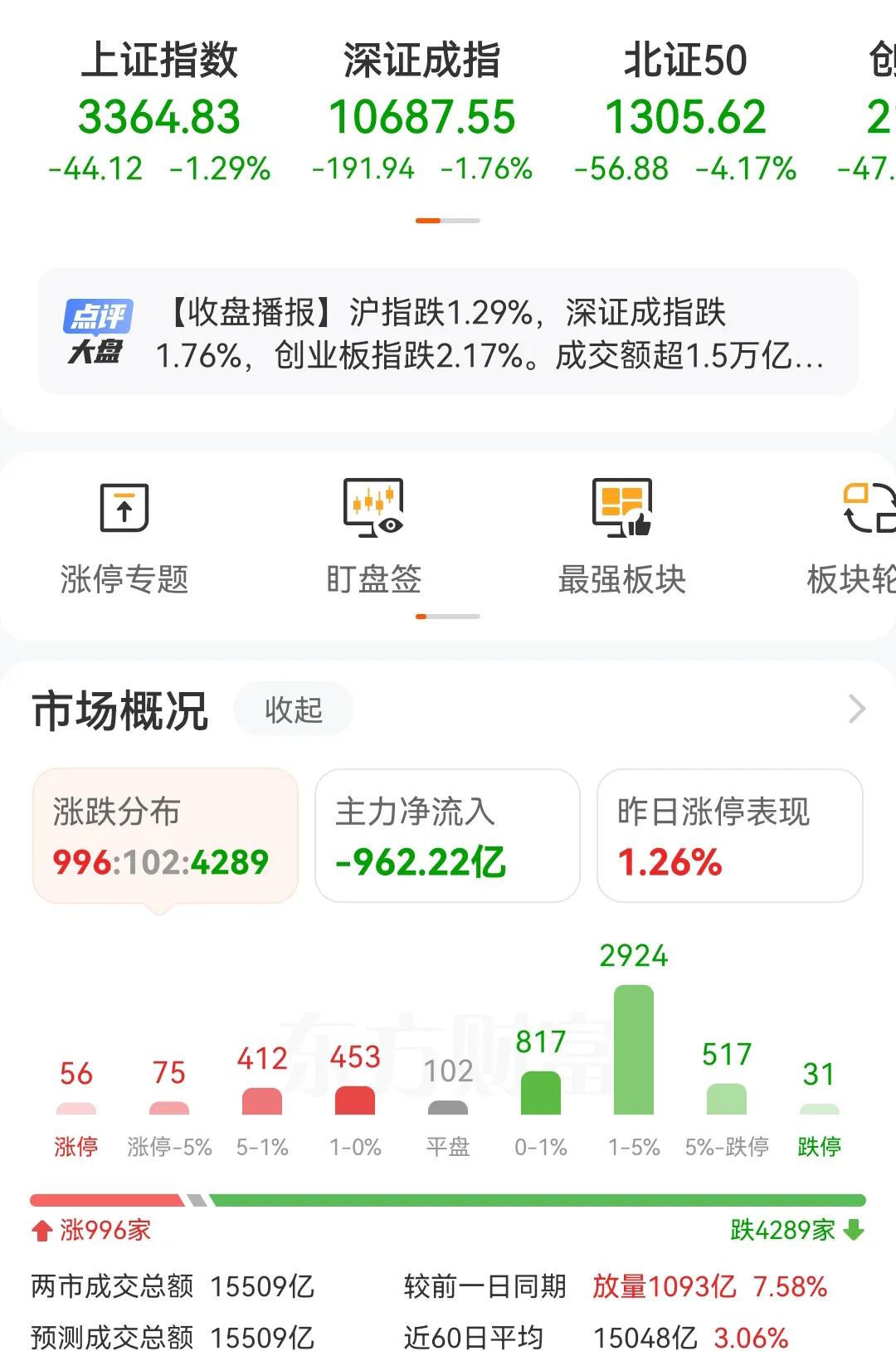 一篇美银的研报引发的A股市场大跌！
1，为什么研报一出A股就大跌？
2，为什么研