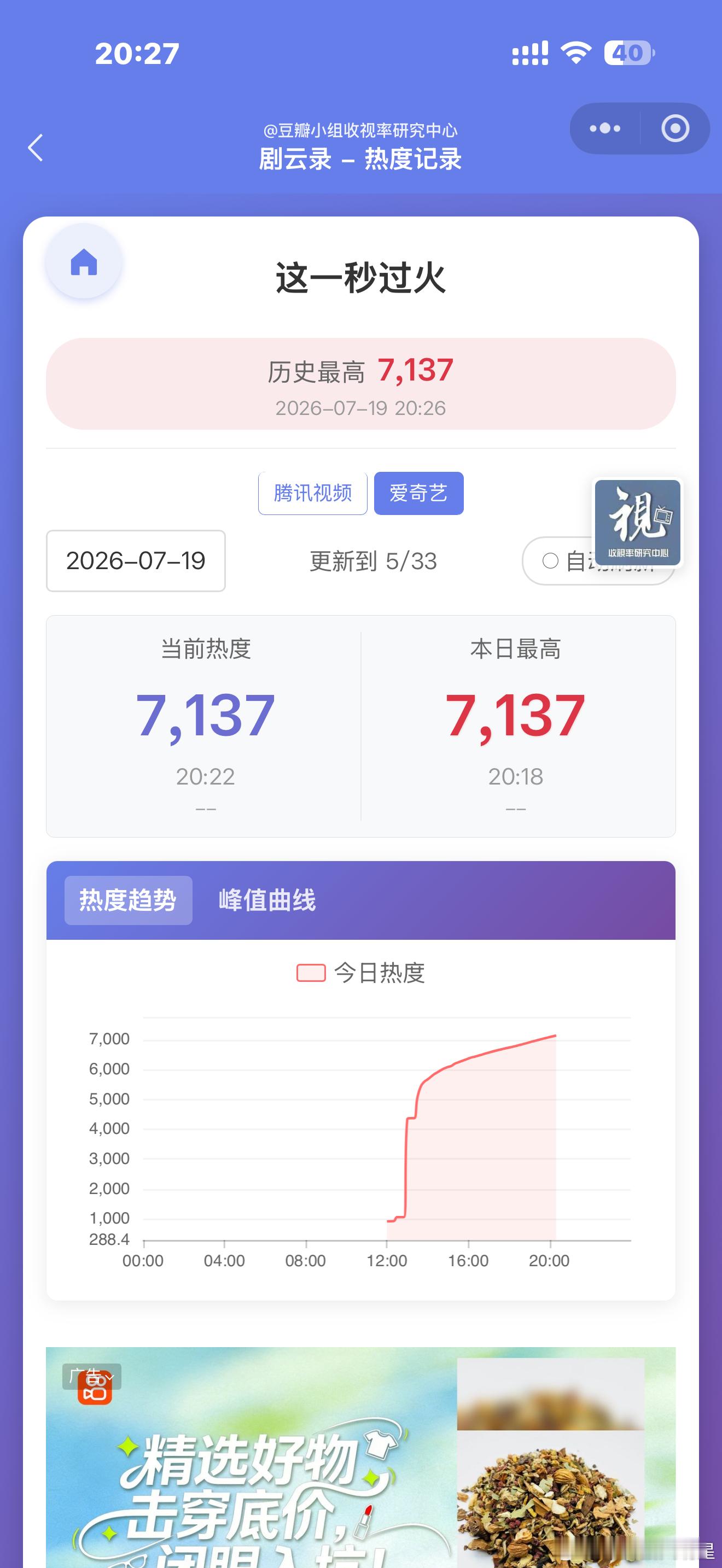 这一秒过火热度同样是双平台，跟逐玉比，这一秒过火算拉完了吧