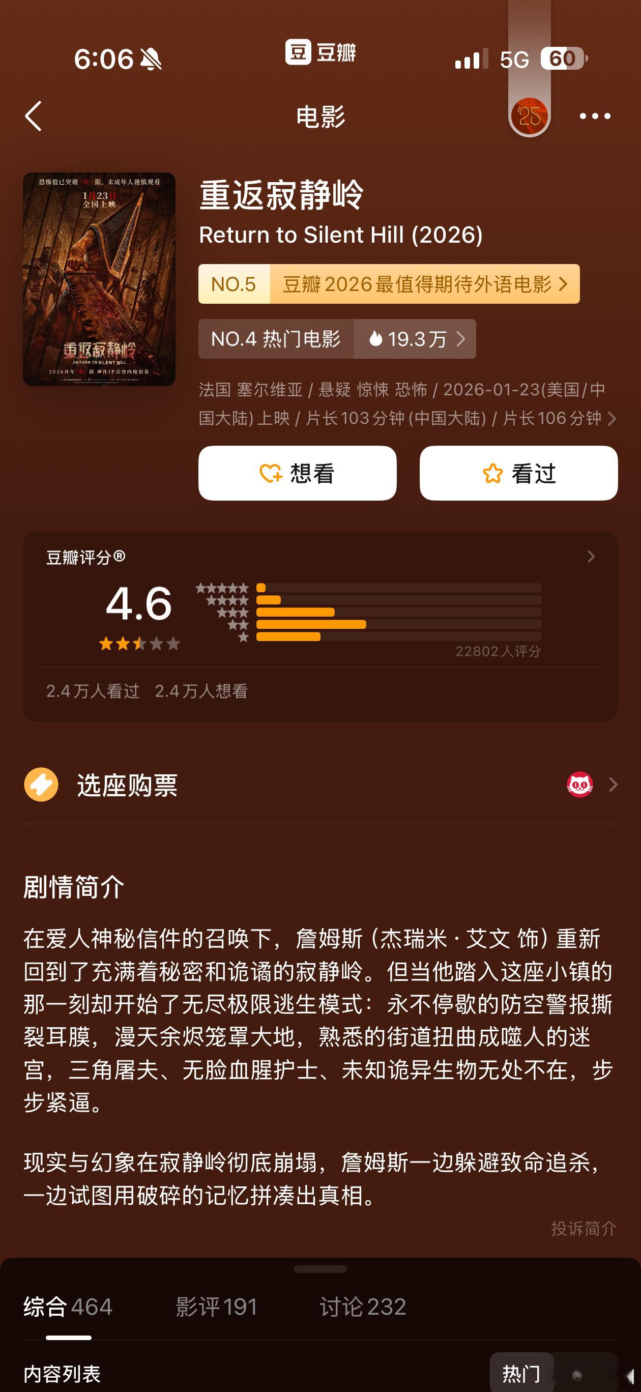 《重返寂静岭》，好不容易同步上映，结果4.6分不忍直视啊。有看过的盆友说说，还用