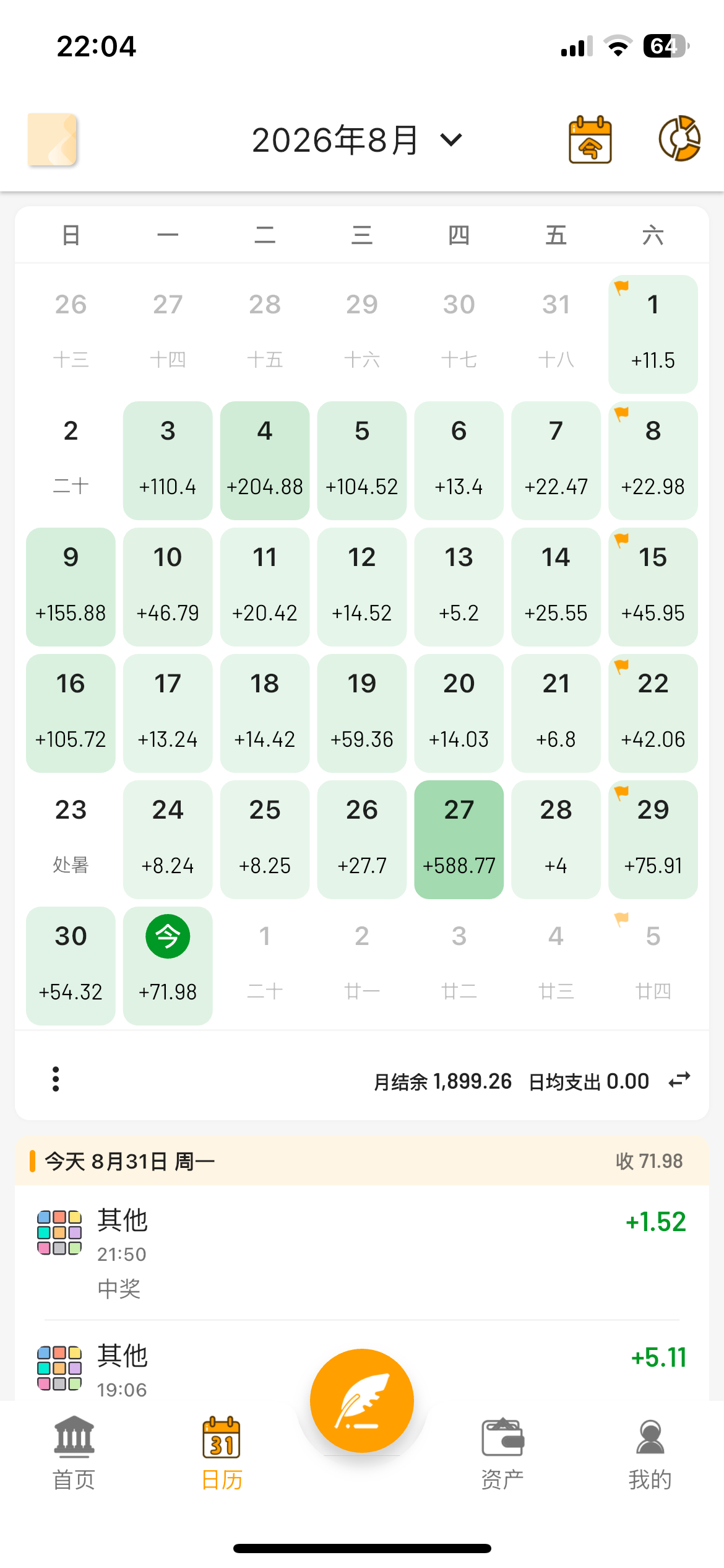 八月总结ing…还想破两千呢但是不太给力 希望九月好运来来来 ​  ​​​