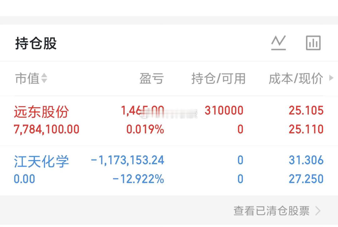 家人们，今天果断割了江天化学！这波操作虽有纠结，但为了追求新机遇，还是狠下心了。