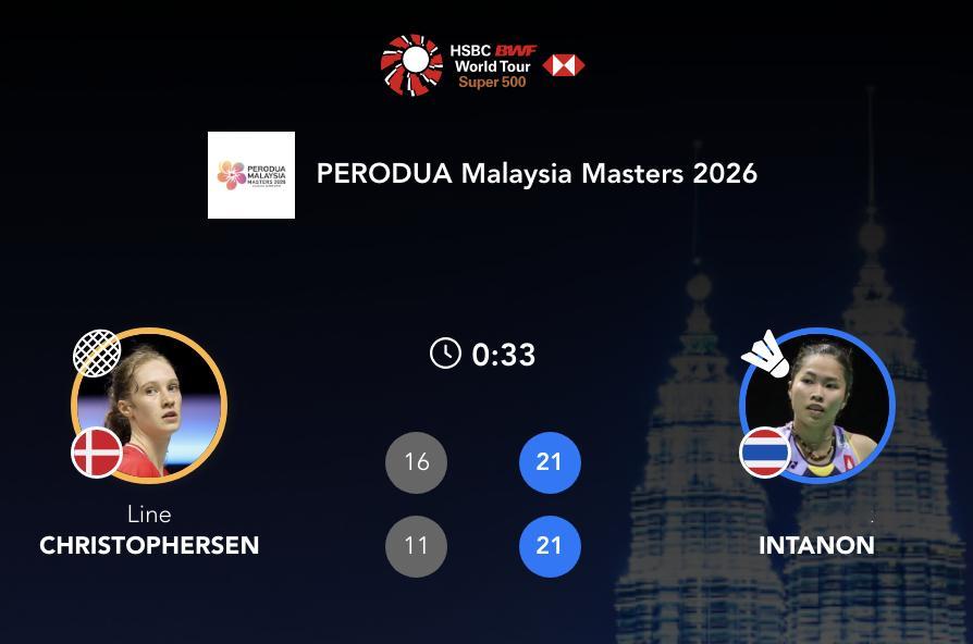 因达农🇹🇭 21-16、21-11 🇩🇰莱恩半决赛：因达农🇹🇭 vs