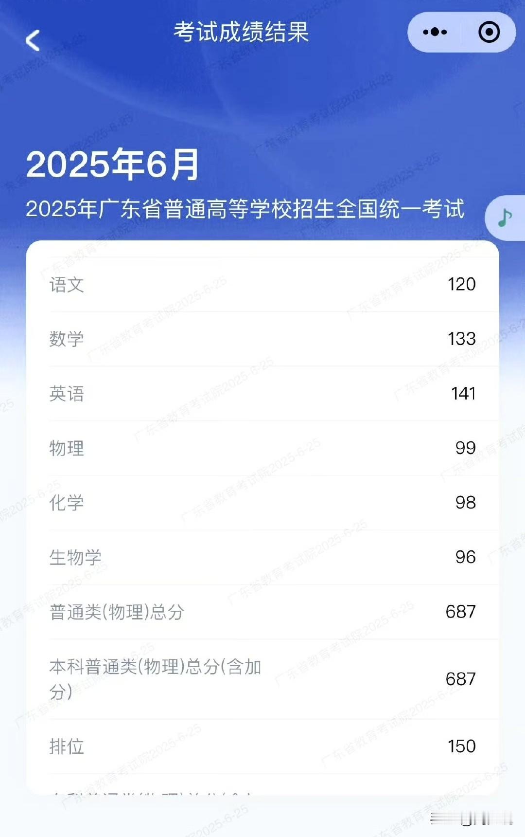 啊啊啊，太不甘心了！广东一位考生晒出高考成绩，总分687分，其中语文120分，数