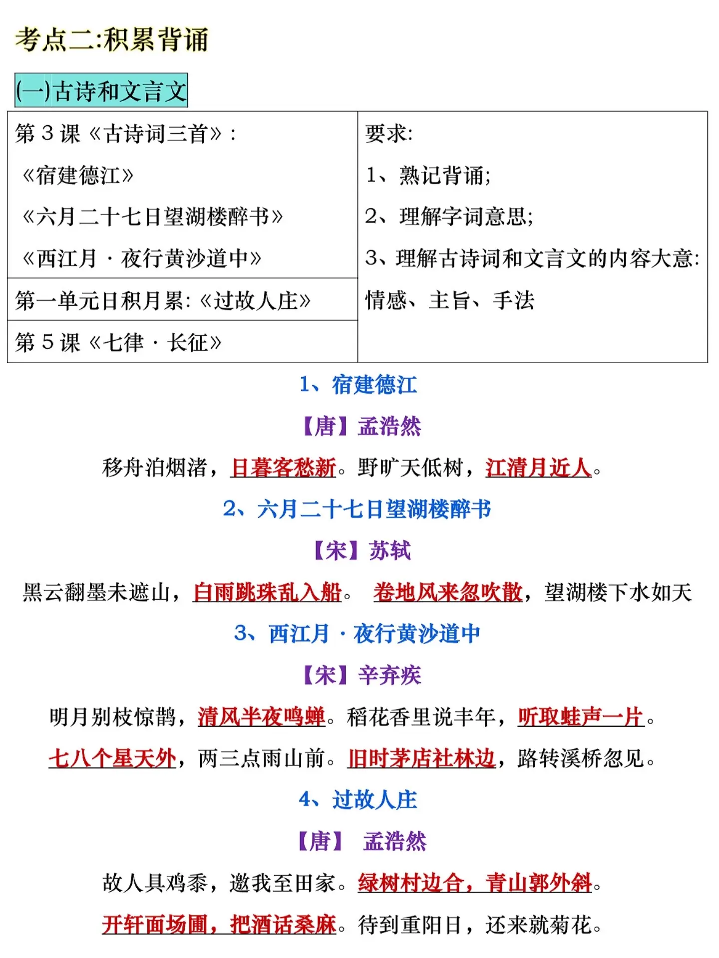 六年级上册语文期中考试各类考点梳理。六年级上册语文期中考试各类考点梳理...