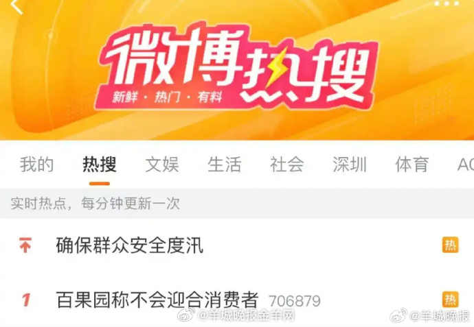 【百果园要“教育消费者”纯属无稽之谈】#街谈巷议# 除了传统意义、严肃意义的教育