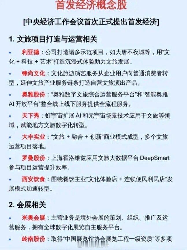 12月16号，重点关注“首发经济概念股”，建议收藏。㊗️“接涨停符”的股民好运[
