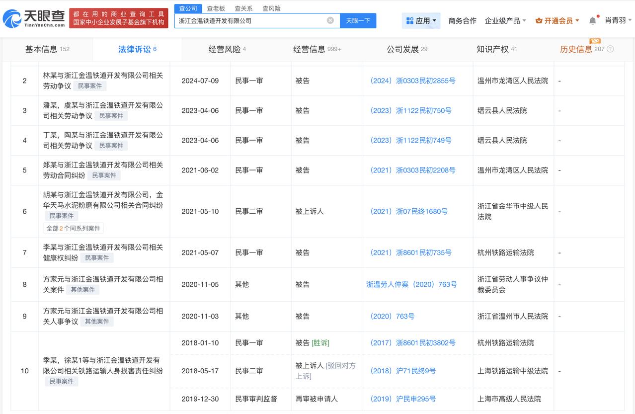 操作失误列车关联公司曾被起诉
操作失误列车关联公司近期变更高管官方回应火车突发停