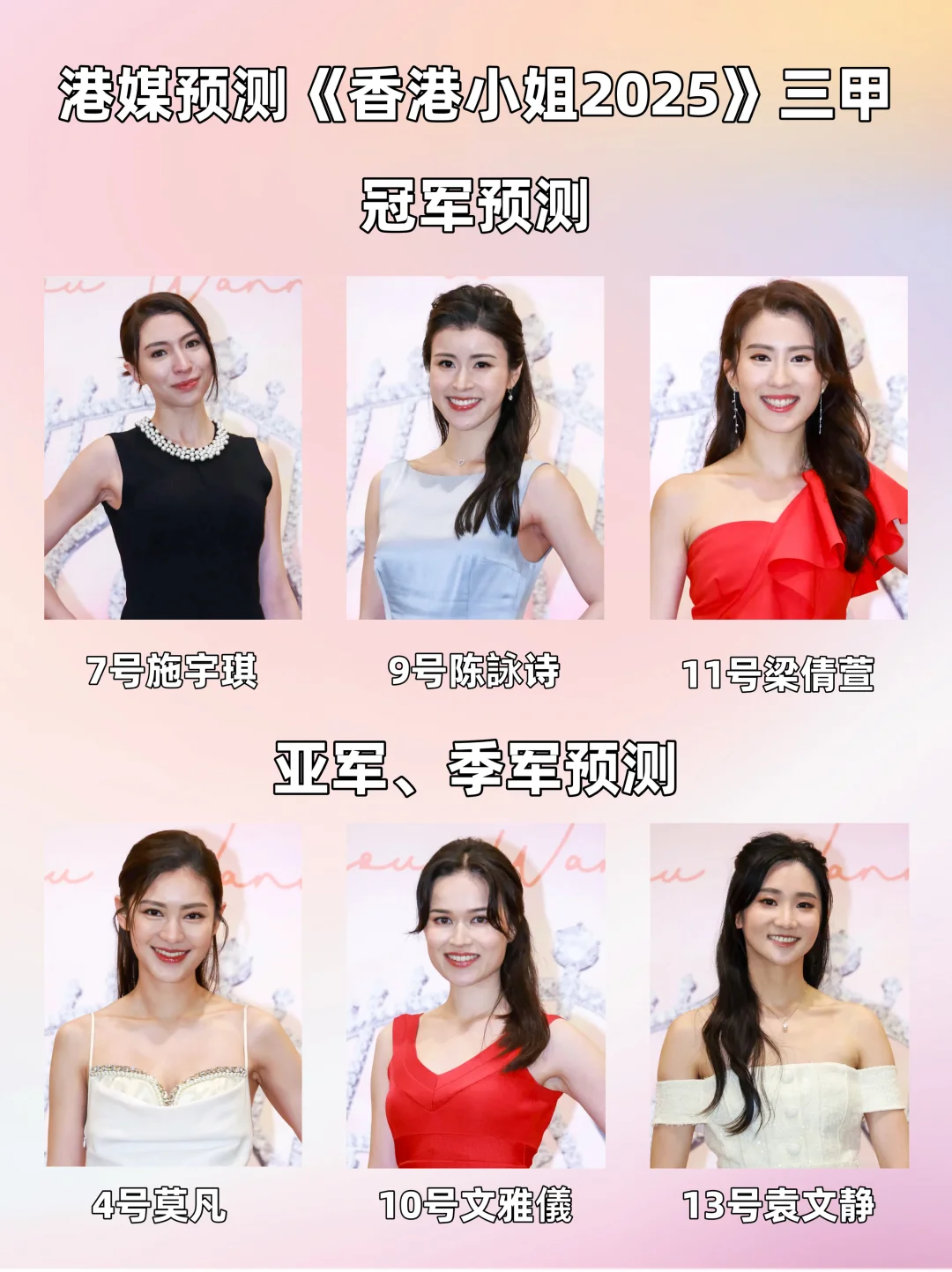 港媒预测《香港小姐2025》冠亚季归属