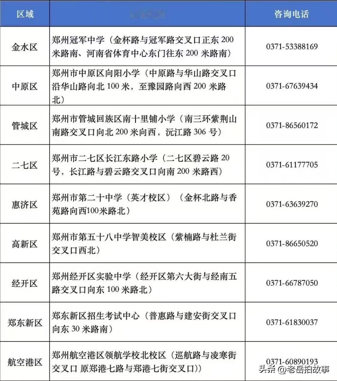 家有学生的需注意:小升初线下报名时间：6月14日-6月15日！