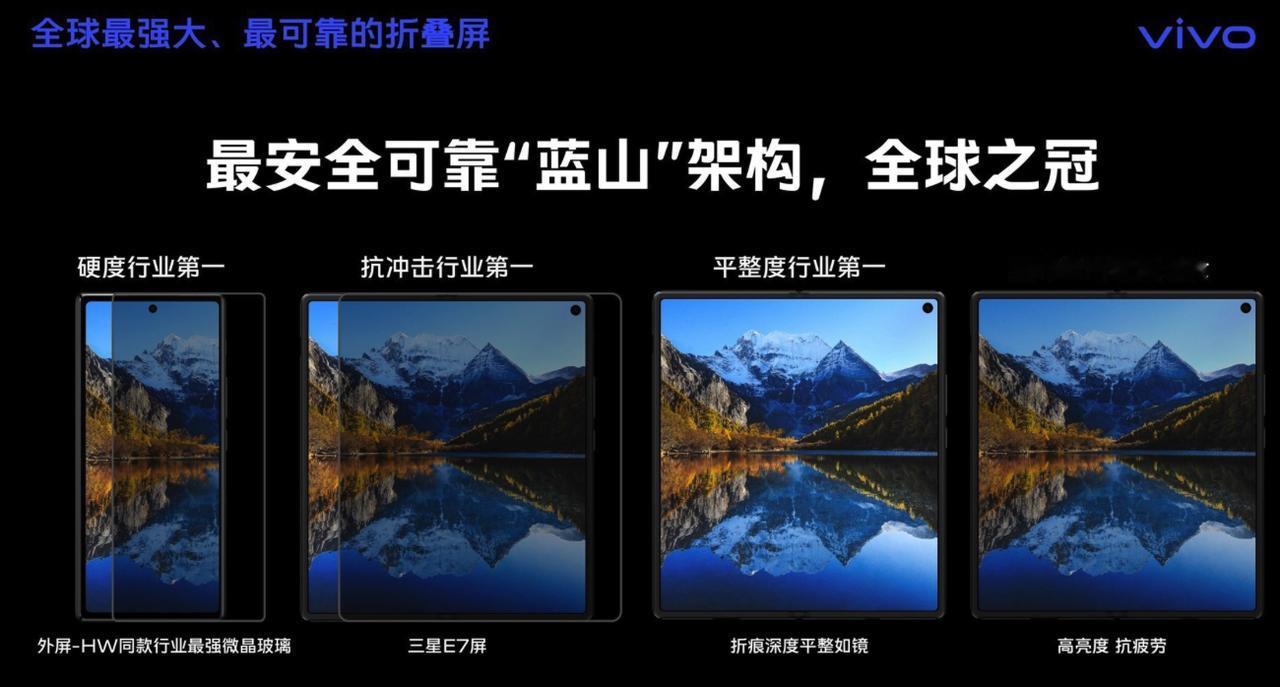 vivo的大折叠屏也快来了，话说这不违反广告法么？直接用最、第一这样的极限词。
