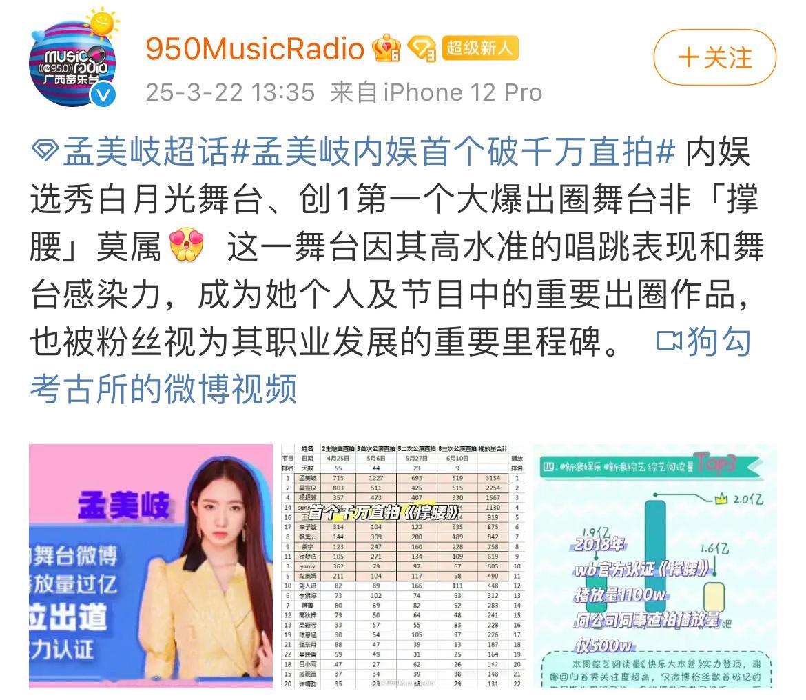 🍉今天孟美岐内娱首个破千万直拍热搜但吴宣仪参加浪姐，节目介绍说她在创造101的