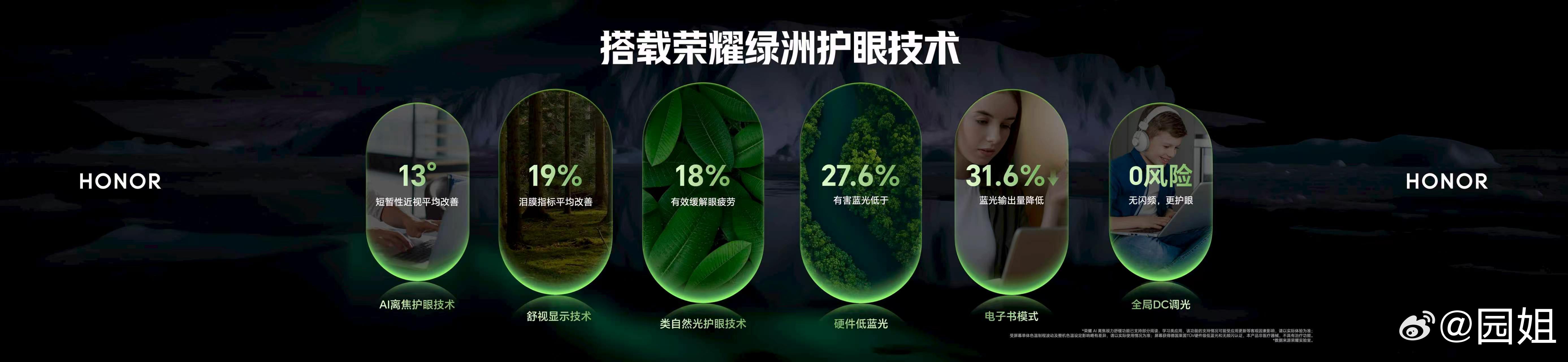 #荣耀WIN游戏本# H9搭载16英寸LCD雾面电竞显示屏，拥有500nits亮