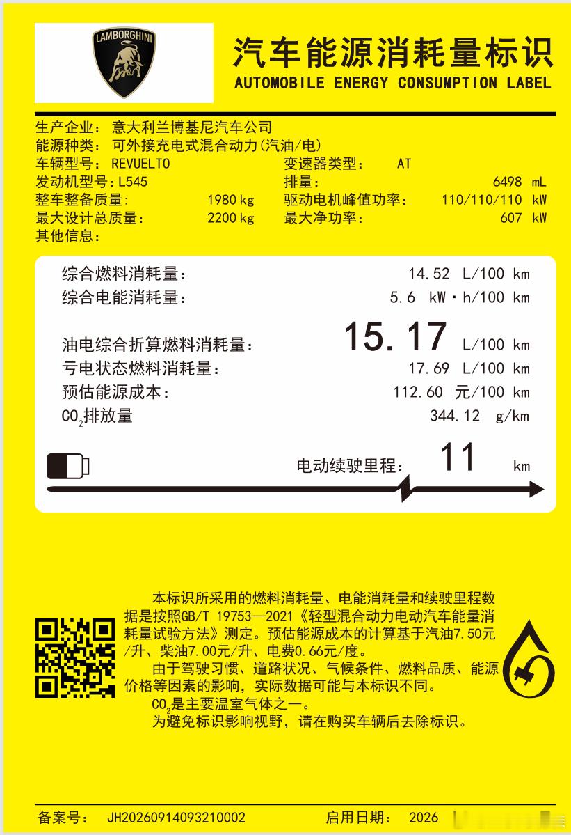 非绿牌新能源[doge] ​​​