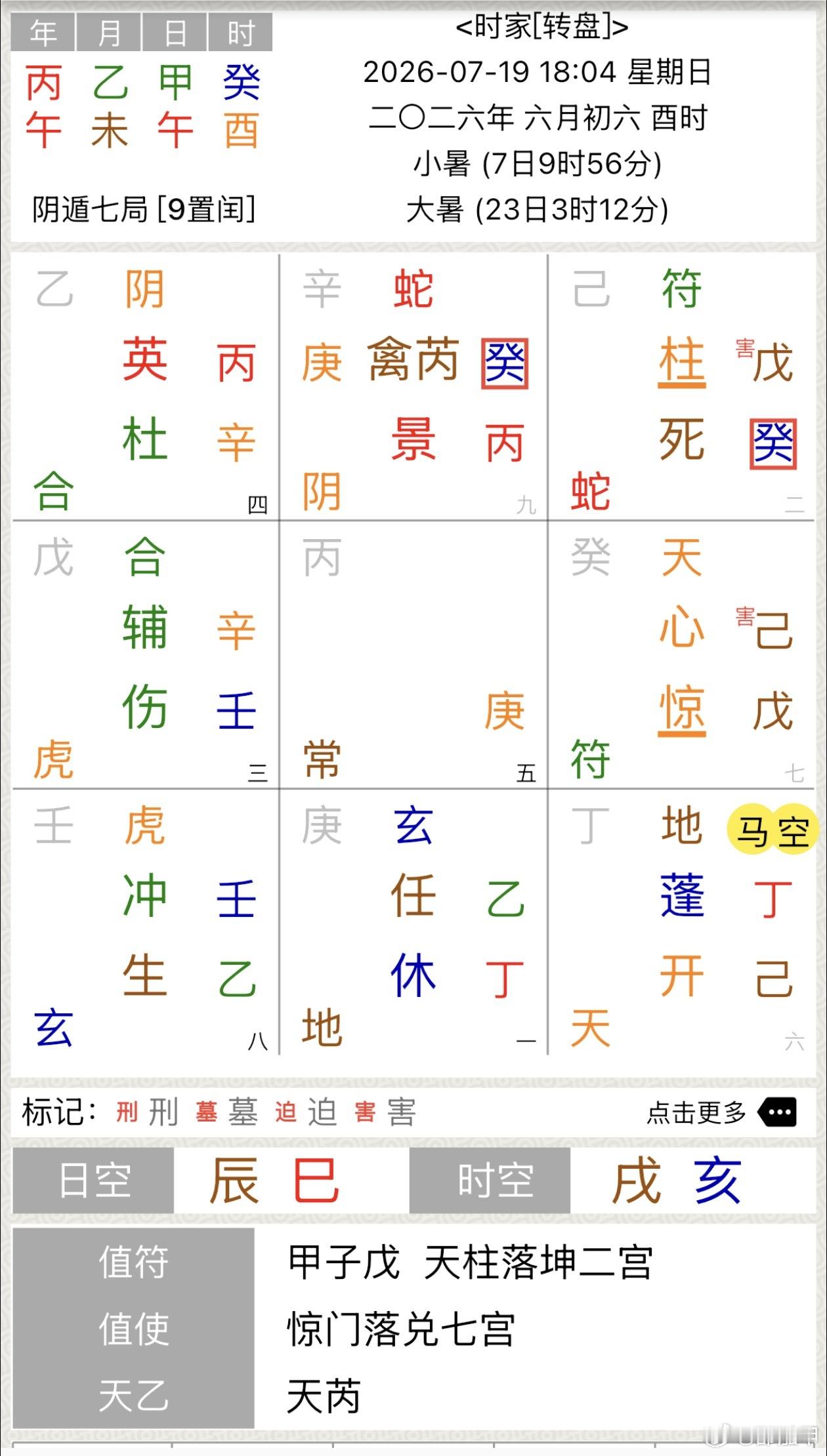 一中国籍男童在日本被撞身亡景门为道路，癸为事件也代表男童，癸➕丙华盖悖师，唯上人