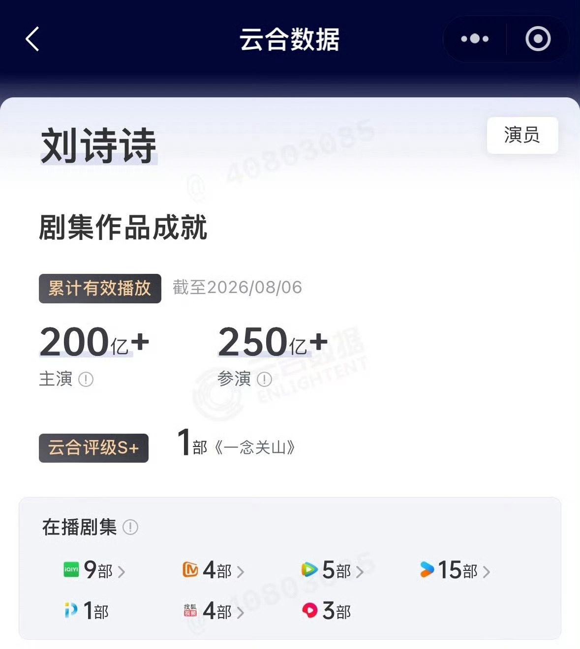 85花剧集成绩对比 