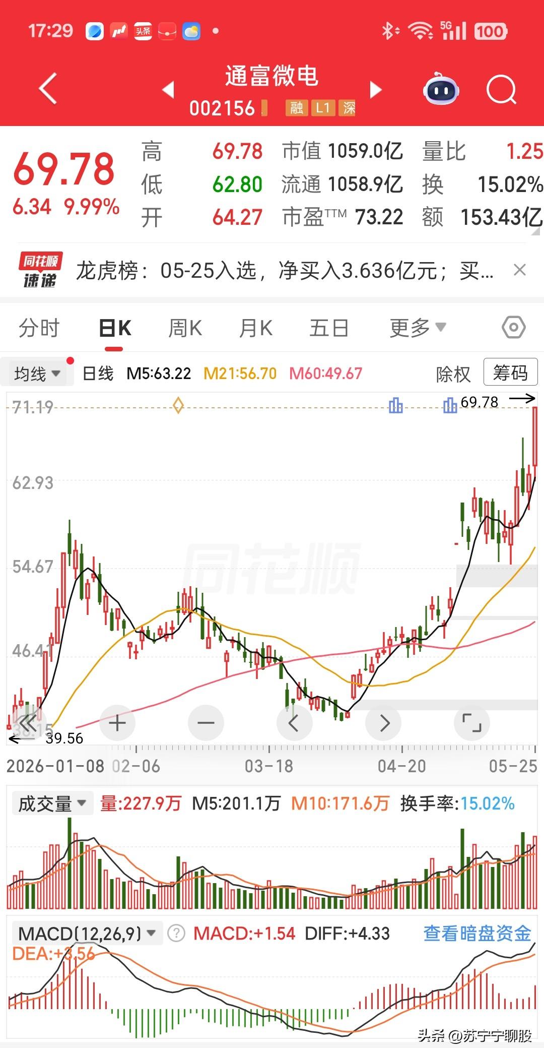 认准先进封装三大龙头！稳、弹、纯，分工清清楚楚👍
 
很多朋友问我，先进封装到