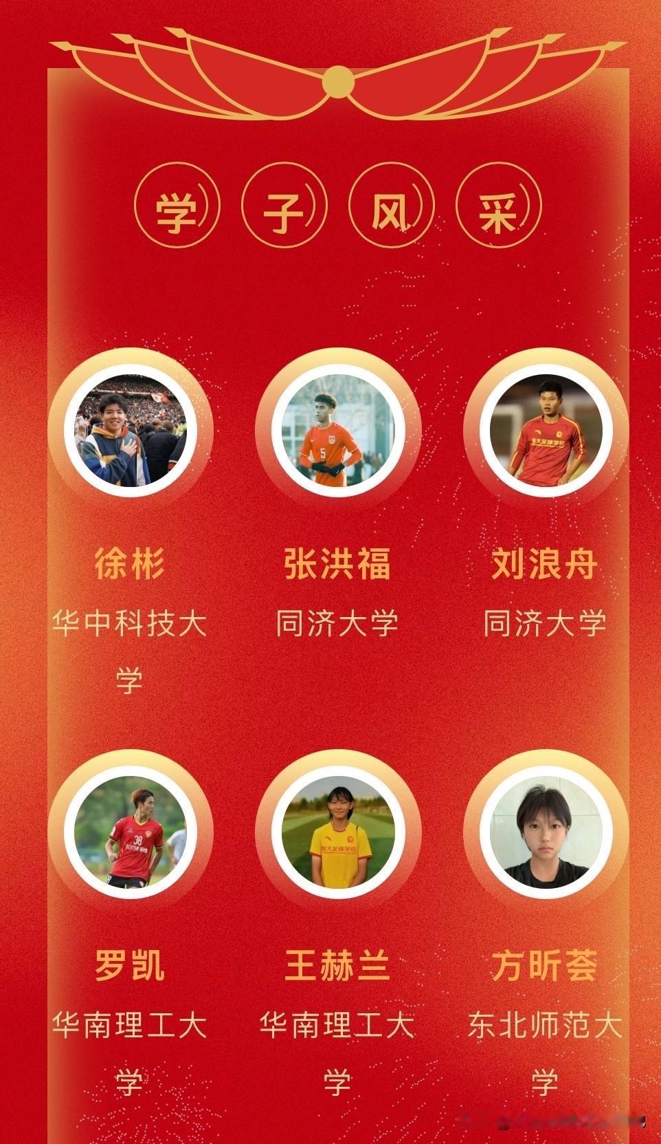 恭喜@恒大足球学校——体育单招再创佳绩！41人圆梦本科，6人荣录重本，9人入读广