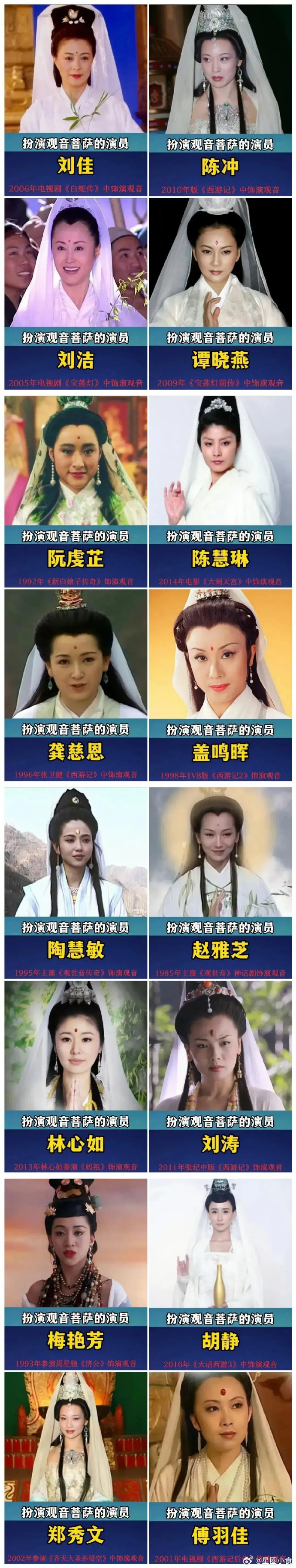 除了左大玢，其余16位观音菩萨扮演者～各有各的特色！！ ​​​